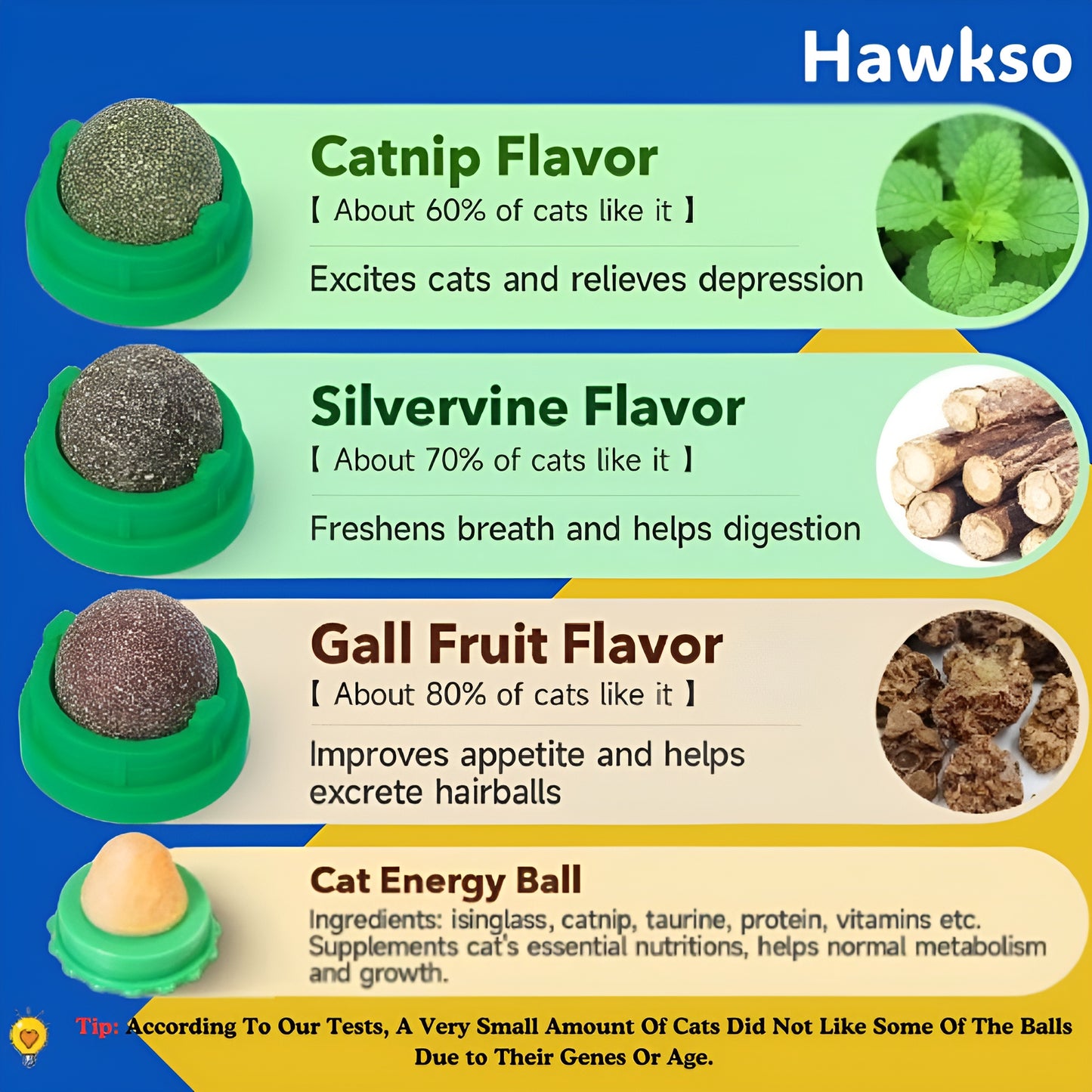 Catnip Toy Balls by Hawkso - (Set of 4) - Edible Chew Toys for Cats with Teeth Cleaning Benefits